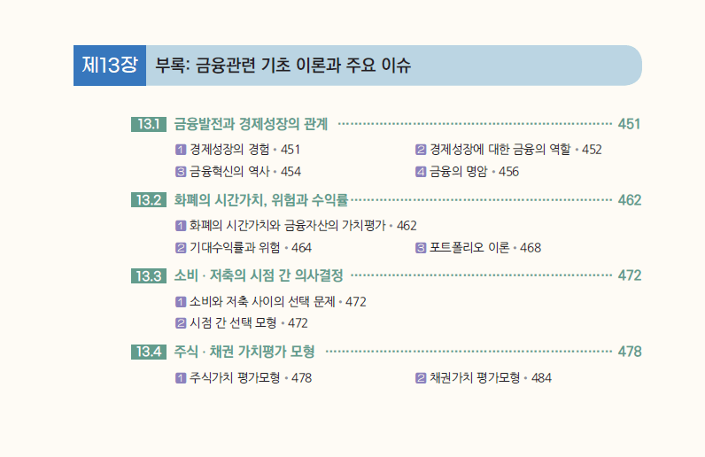 @: 금감원이 하는게 뭐임? 사람들 경제교육이라도 시켜주던가...; | 인스티즈