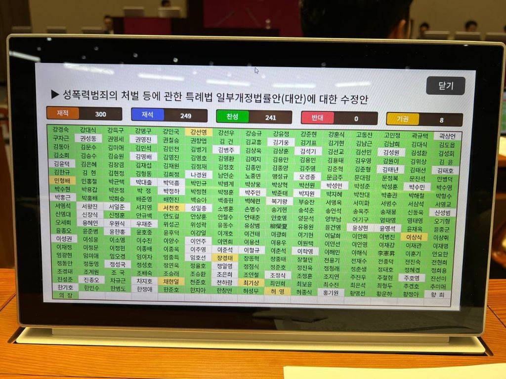 🎉🎉딥페이크 법안 66알면서99 삭제한 채로 통과됐대🎉🎉 | 인스티즈