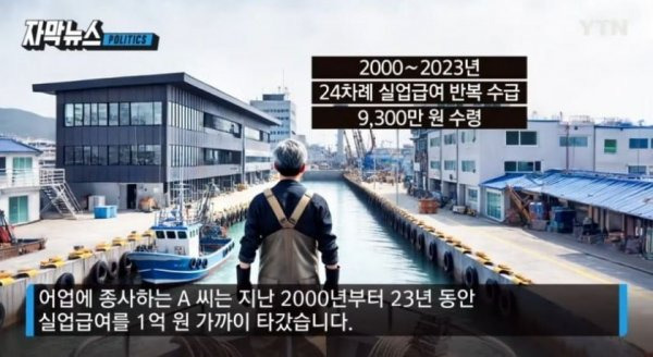 24번 실업급여 9,300만 원 수령한 얌체 인간.jpg | 인스티즈