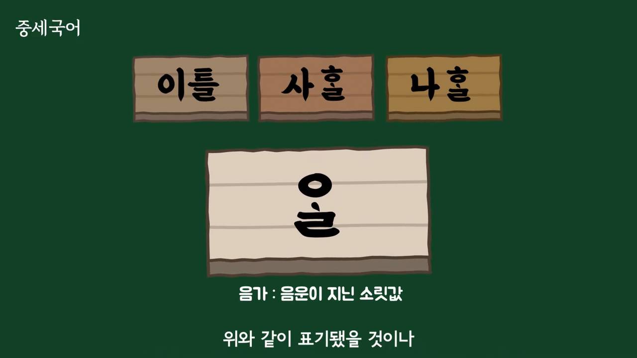 몇 일은 왜 며칠이라고 써야 맞는 걸까? | 인스티즈