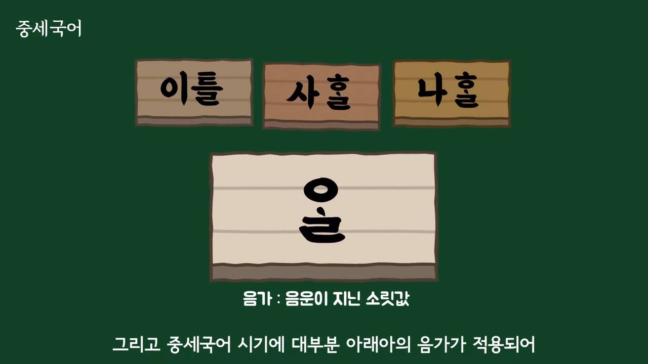 몇 일은 왜 며칠이라고 써야 맞는 걸까? | 인스티즈