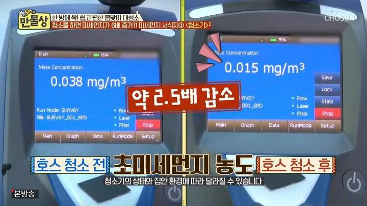 청소기 내부 청소 안 하고 돌리면 미세먼지 6배 증가.jpg | 인스티즈