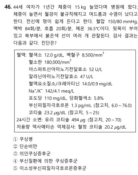 이제 간단한 의학 진단도 가능해진 챗GPT.jpg | 인스티즈