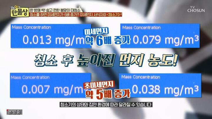 청소기 내부 청소 안 하고 돌리면 미세먼지 6배 증가.jpg | 인스티즈