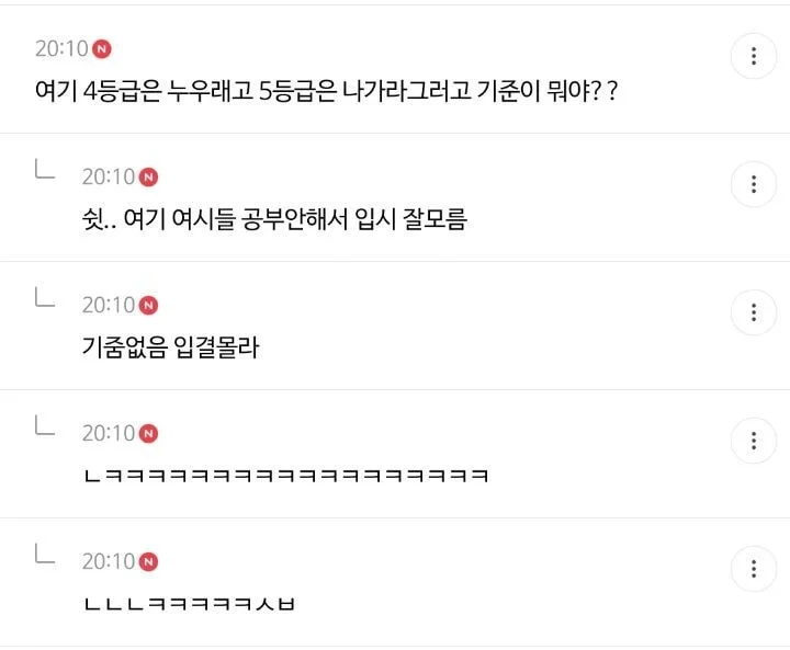 지잡대 다니는 사람들의 자기학교 까는 달글 캡쳐 | 인스티즈