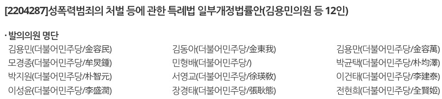 딥페이크 법안에 '알면서' 넣으려는 법안 개정안 다시 올라옴 | 인스티즈