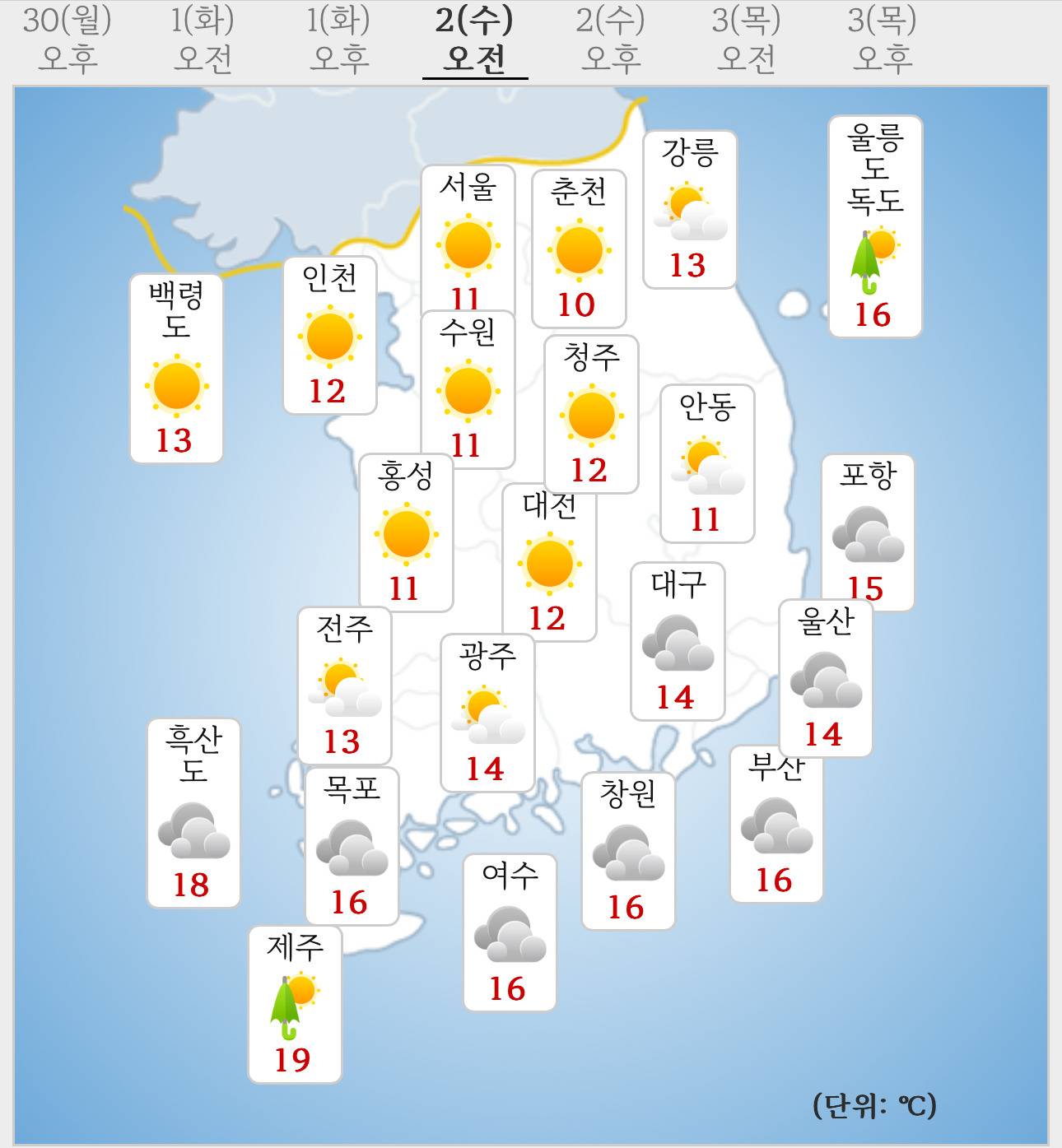 🌾🌾해지려고 하는 내일 날씨 예보 | 인스티즈