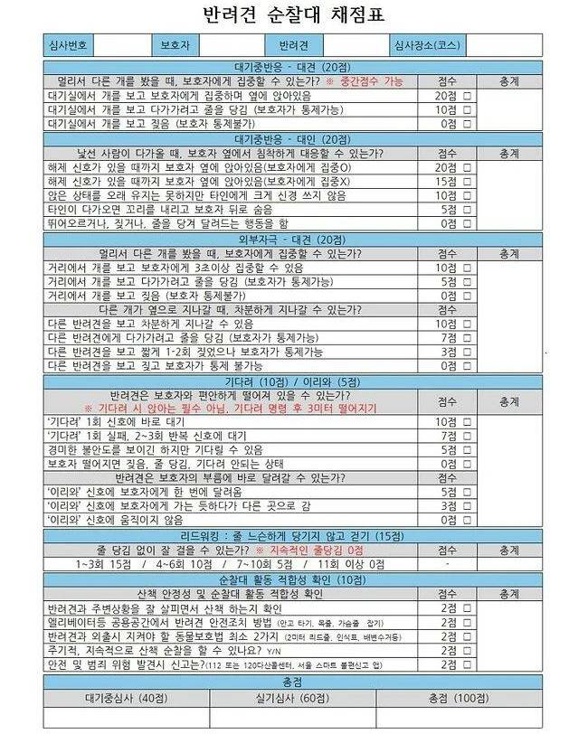 동물농장 염산테러 학대견 우주 (구 포천이), 서울시 반려견 순찰대로 선발 | 인스티즈