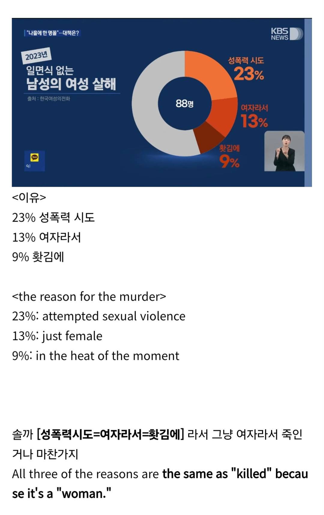  충격적인 작년 "일면식없는 남성의 여성 살해" 통계.jpg | 인스티즈