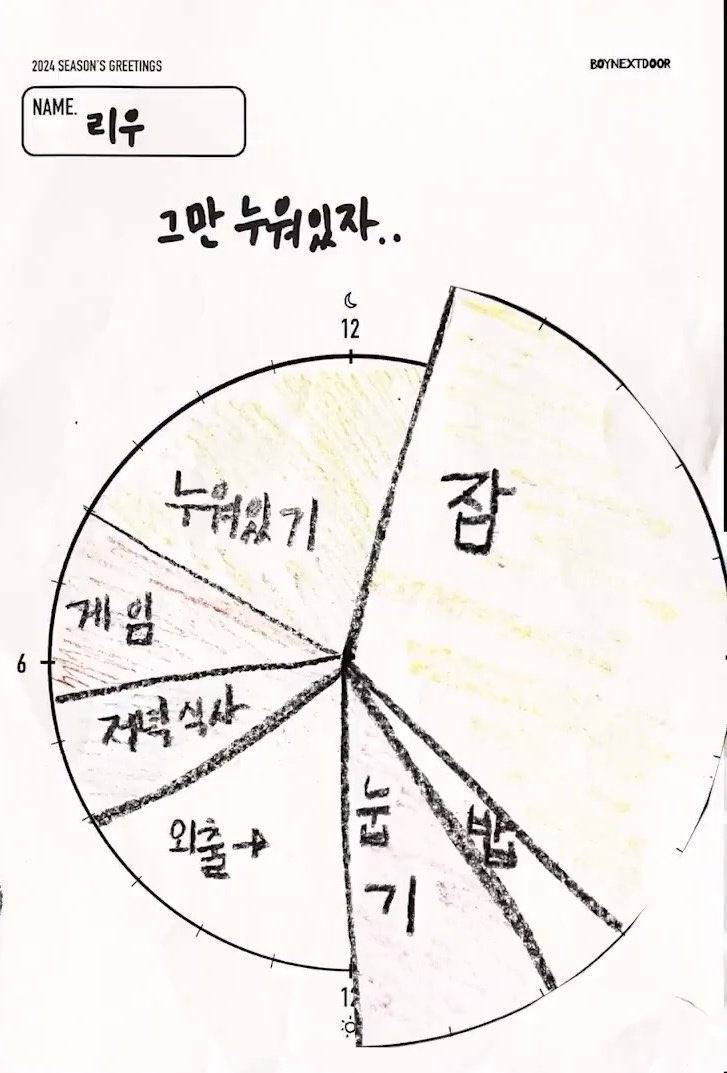 내 인생 추구미 | 인스티즈