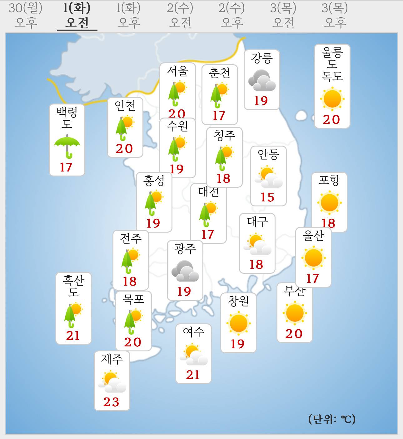 🌾🌾해지려고 하는 내일 날씨 예보 | 인스티즈