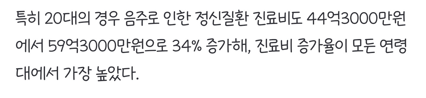 "집에서 매일 '혼술' 했더니"…20대, 거울 보다가 '충격' [건강!톡] | 인스티즈