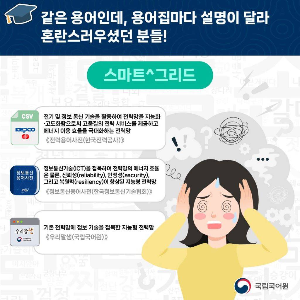 국립국어원에서 오픈한 전문 분야 용어지식 플랫폼 | 인스티즈