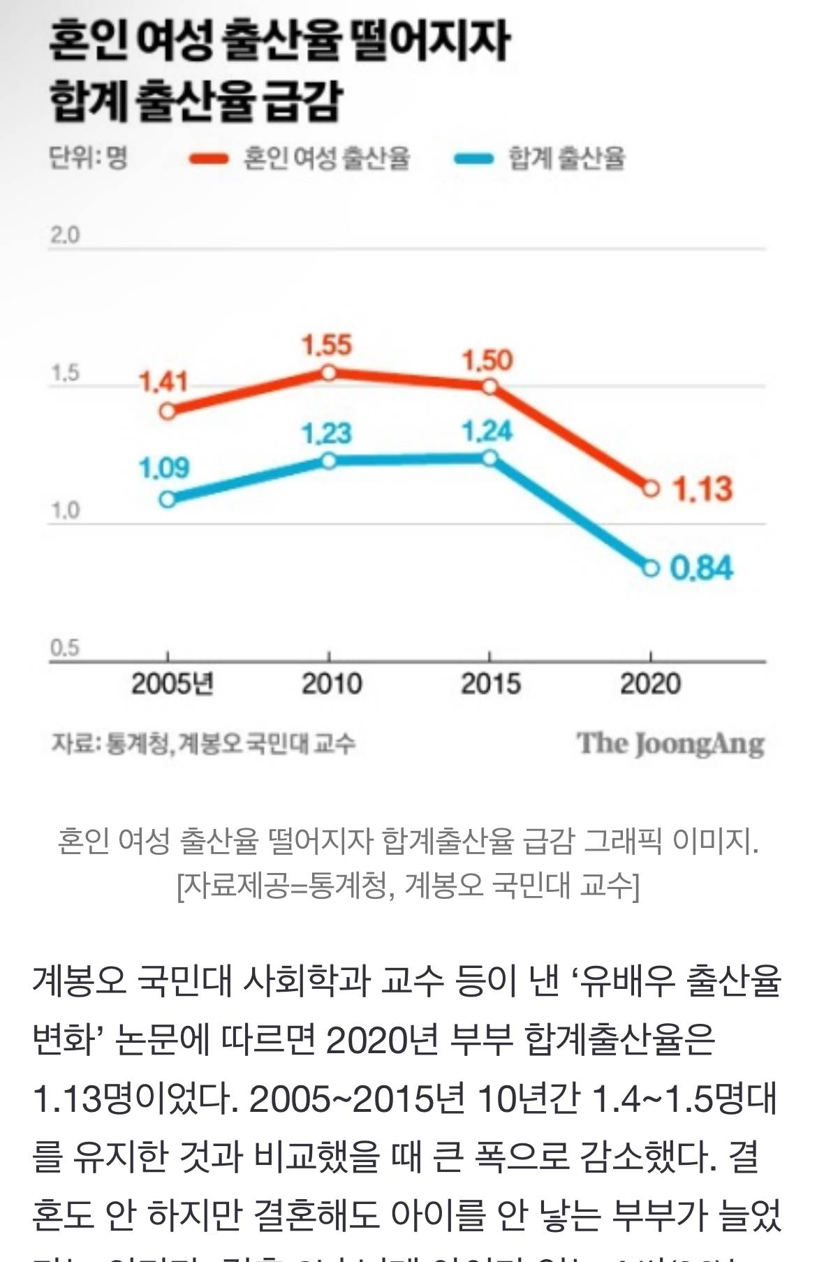 딸 "엄마처럼 되기 싫어"…부모는 "손주 보고싶다" 말 접었다 | 인스티즈