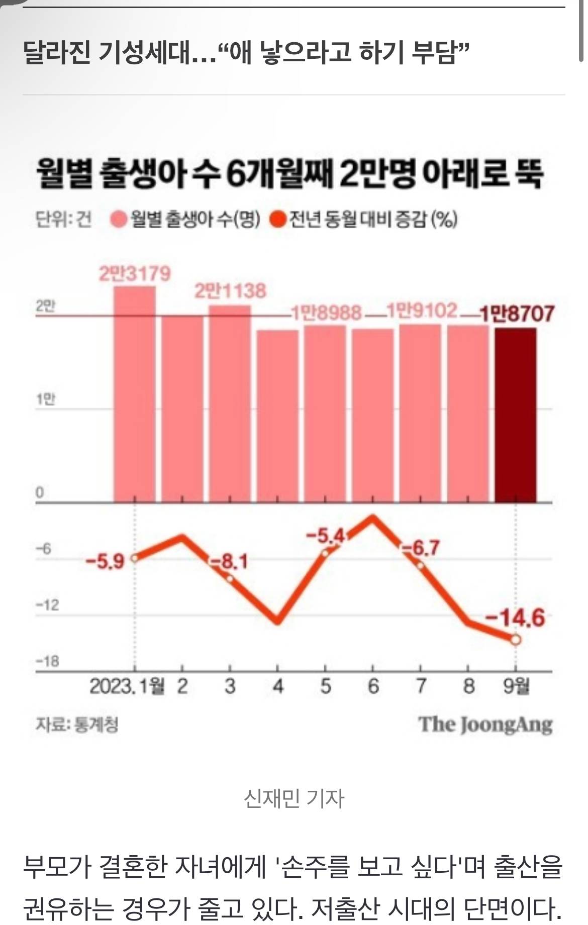 딸 "엄마처럼 되기 싫어"…부모는 "손주 보고싶다" 말 접었다 | 인스티즈