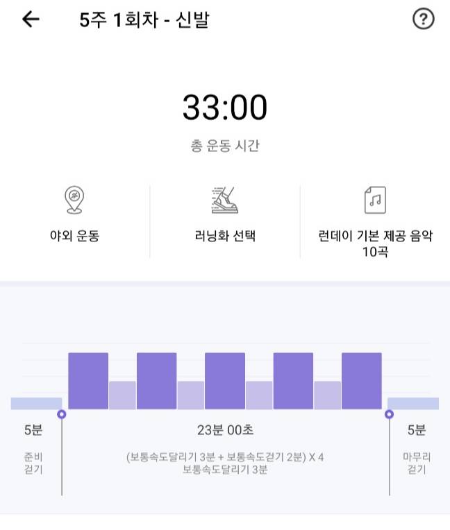 1분만 뛰어도 숨차는 저질체력을 30분동안 쉬지않고 달리게 만든 어플 (본인체험) | 인스티즈