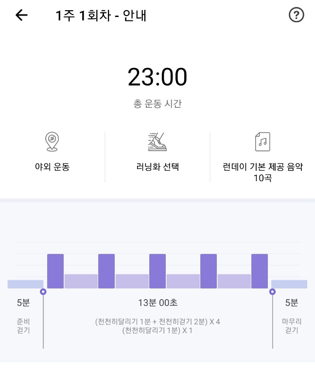 1분만 뛰어도 숨차는 저질체력을 30분동안 쉬지않고 달리게 만든 어플 (본인체험) | 인스티즈