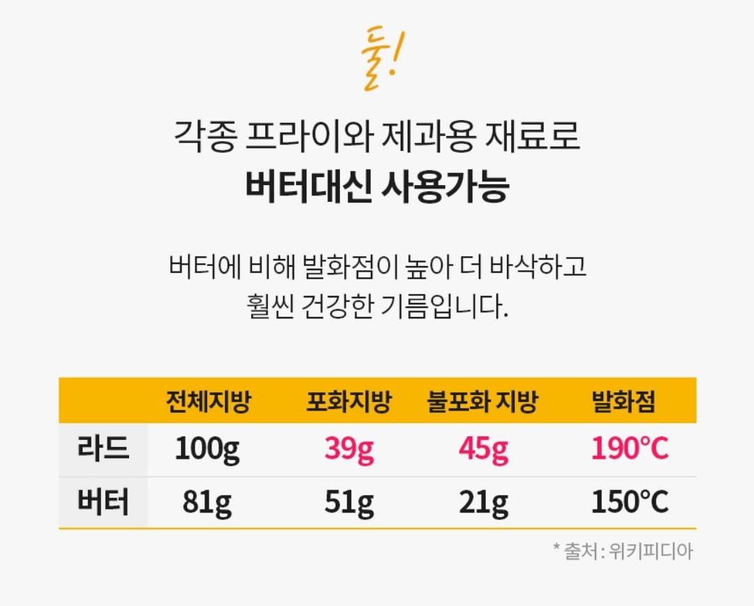 라드유가 좋은 식용유인 이유 | 인스티즈