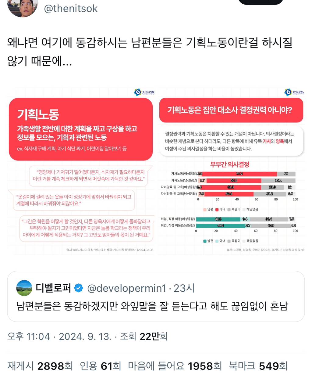 남편분들은 알겠지만 와잎한테 끊임없이 혼남.x | 인스티즈