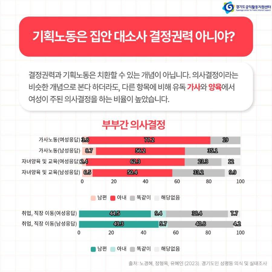 남편분들은 알겠지만 와잎한테 끊임없이 혼남.x | 인스티즈