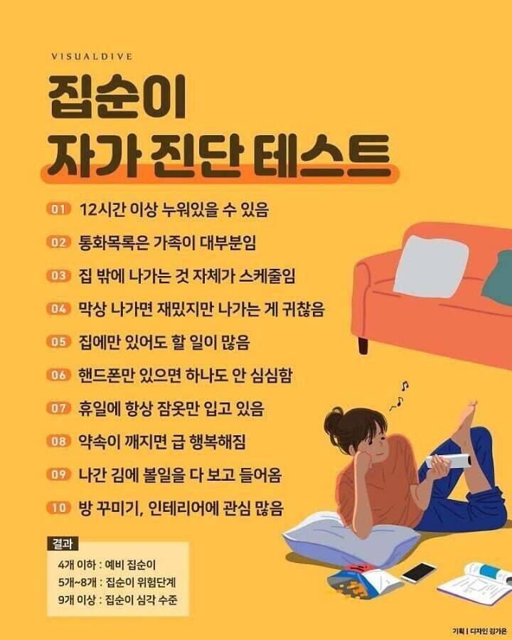 집순이 집돌이 자가 진단 테스트신용카드 쓰면 안되는 사람들 | 인스티즈