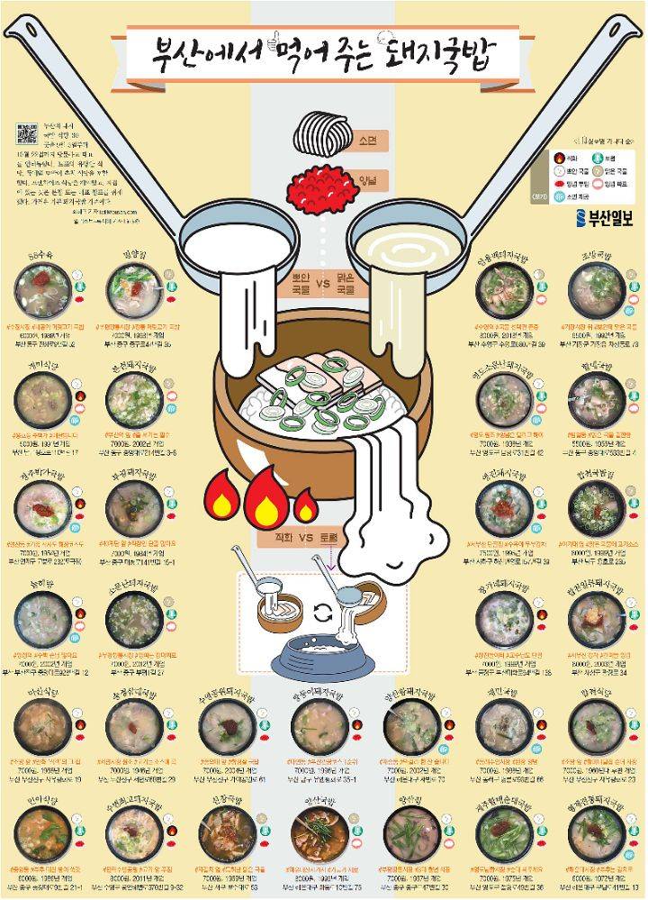 부산 사람들이 저마다 하나씩 마음에 품고 있는 것.jpg | 인스티즈