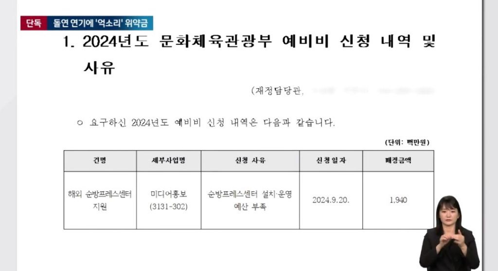 [단독] 돌연 순방 연기에 '억소리' 위약금…또 '국가 비상금' 써서 해외 가기로 | 인스티즈