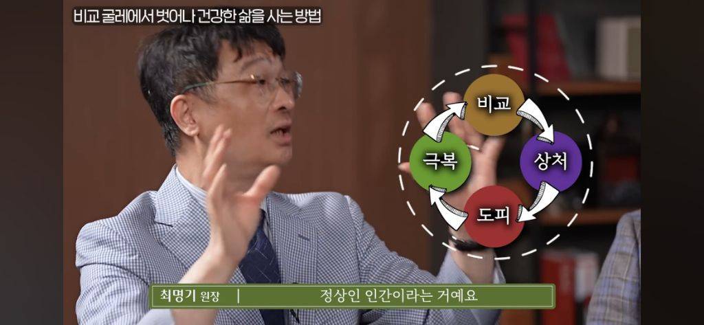 비교지옥에서 벗어나 '나 자신'으로 사는 방법 | 인스티즈