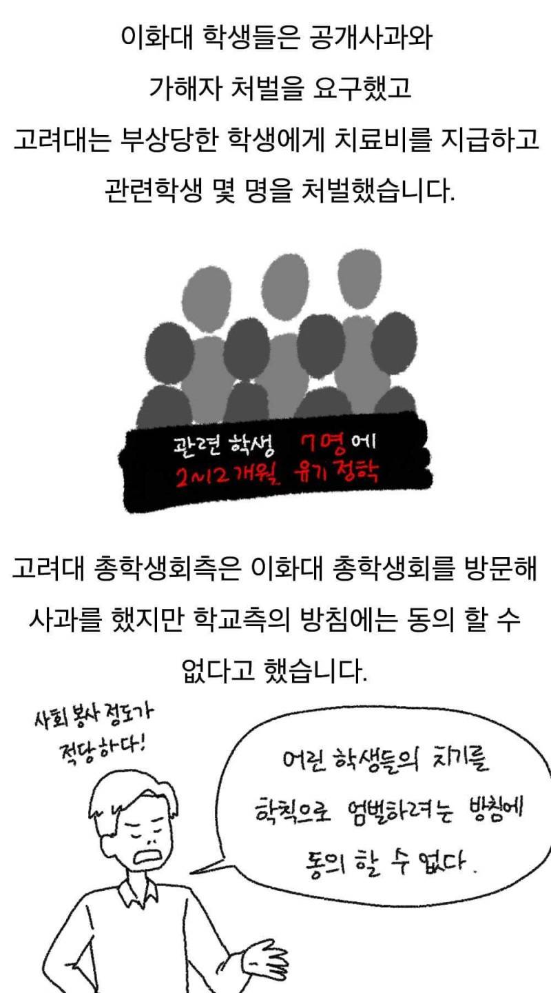 이화여대 축제가 6시에 끝나는 이유(a.k.a.고대).jpg | 인스티즈