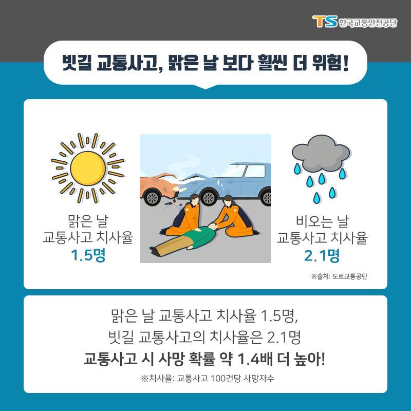 운전자 입장에서 더 무서운 것은? 빗길 운전 vs 눈길 운전 vs 안갯길 운전 | 인스티즈