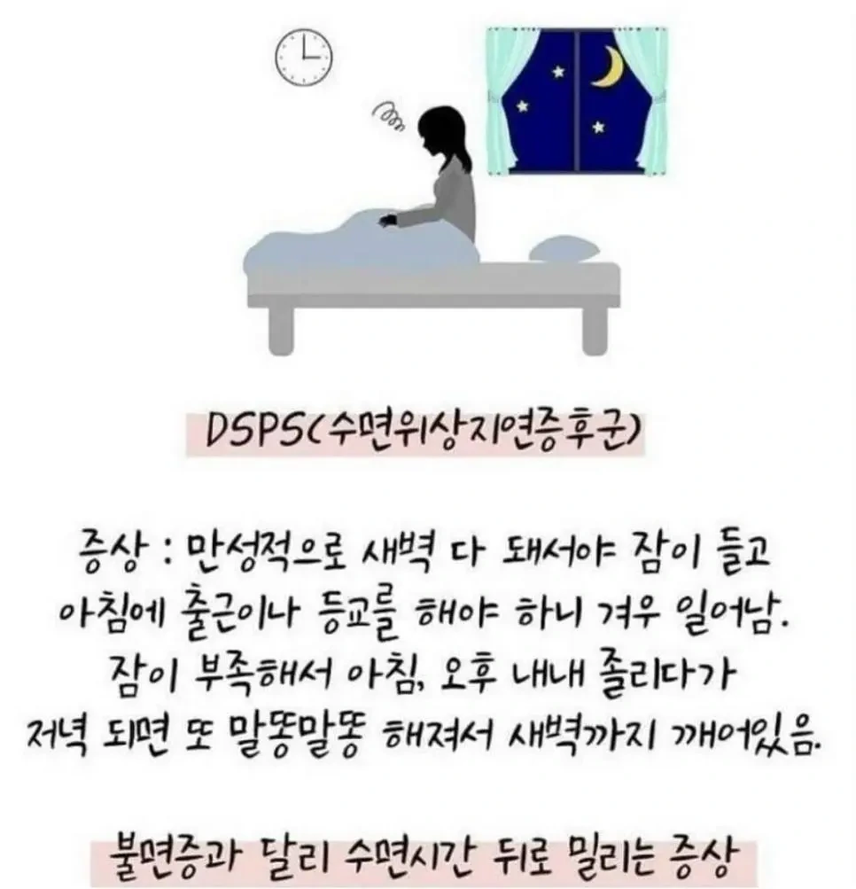 많은 사람들이 앓고 있는 증후군 | 인스티즈