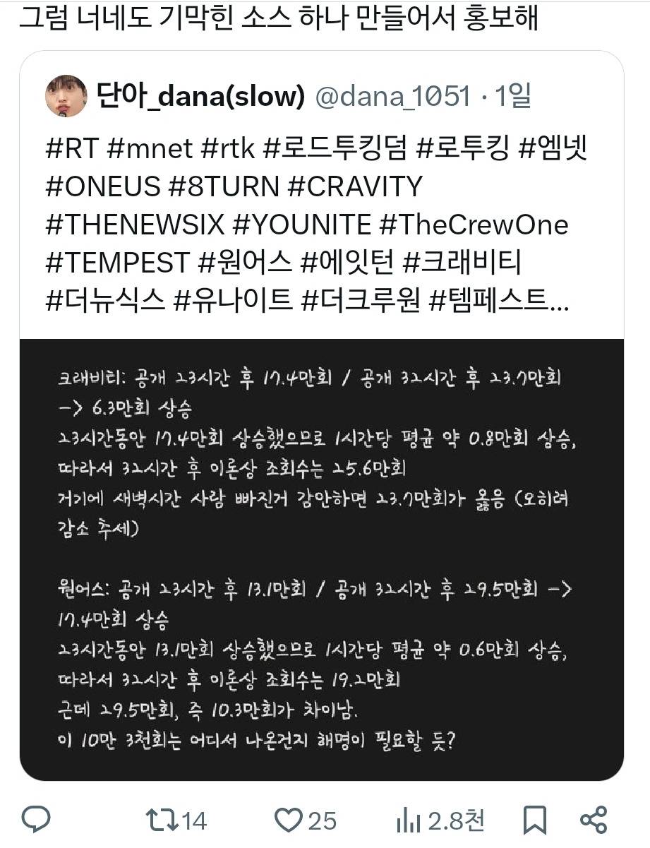 로드 투 킹덤 영상 조회수 해명이 필요하다는 아이돌 팬.jpg | 인스티즈