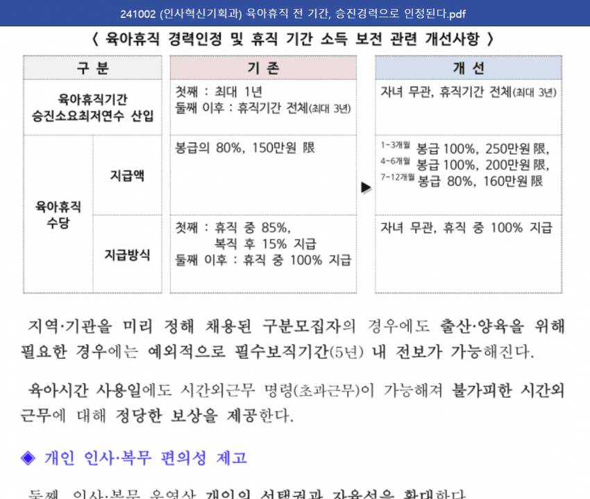 새로 발표된 공무원 육아휴직 개선사항.jpg | 인스티즈