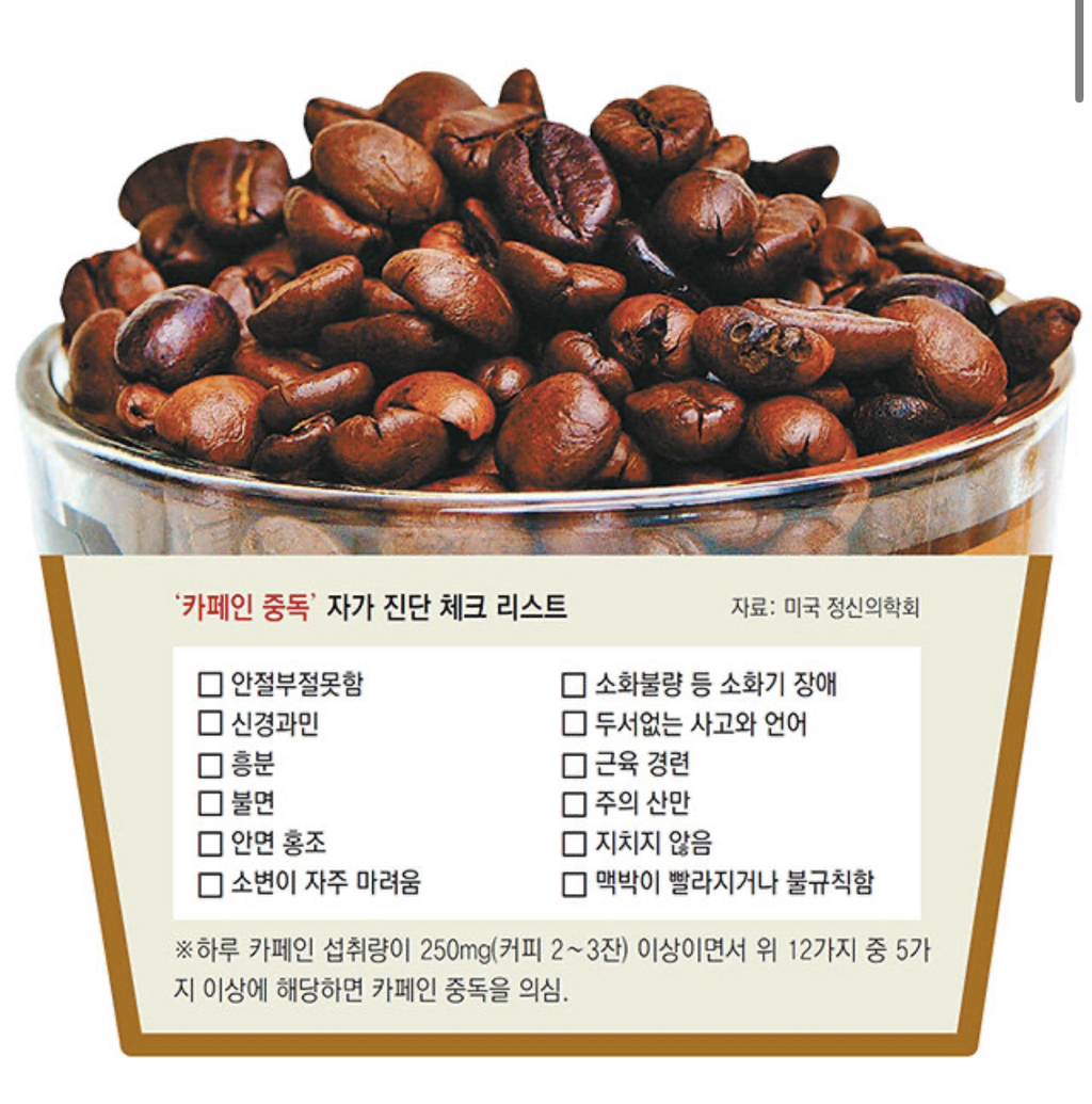 커피 하루만 안마셔도 두통-피로… 나도 카페인 중독? | 인스티즈