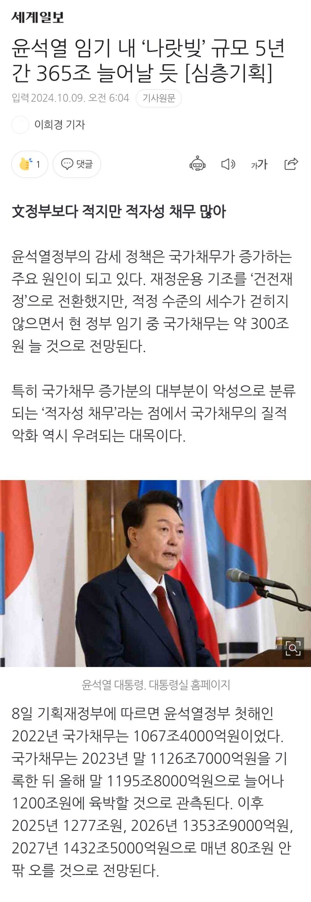 윤석열 임기 내 '나랏빚' 규모 5년간 365조 늘어날 듯 [심층기획] | 인스티즈