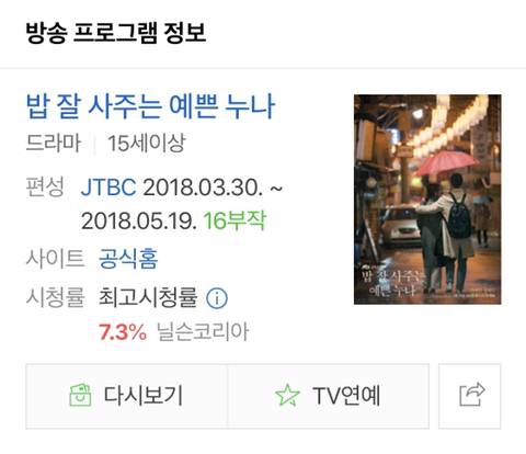 정해인 웰시코기 (코트 핏) 짤방 다 사라진거 알고 여시해? (+웰시코기 뒷태 움짤) | 인스티즈