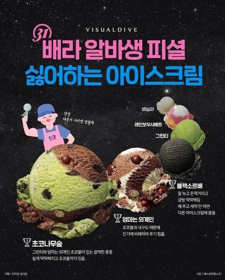 베라 알바생이 싫어하는 아이스크림.JPG | 인스티즈