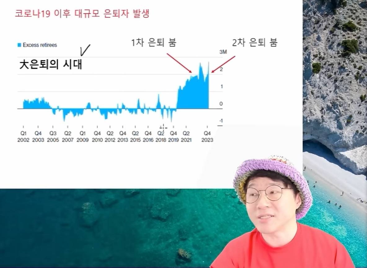 미국에서 일어나고 있는 임금역전 세계 | 인스티즈