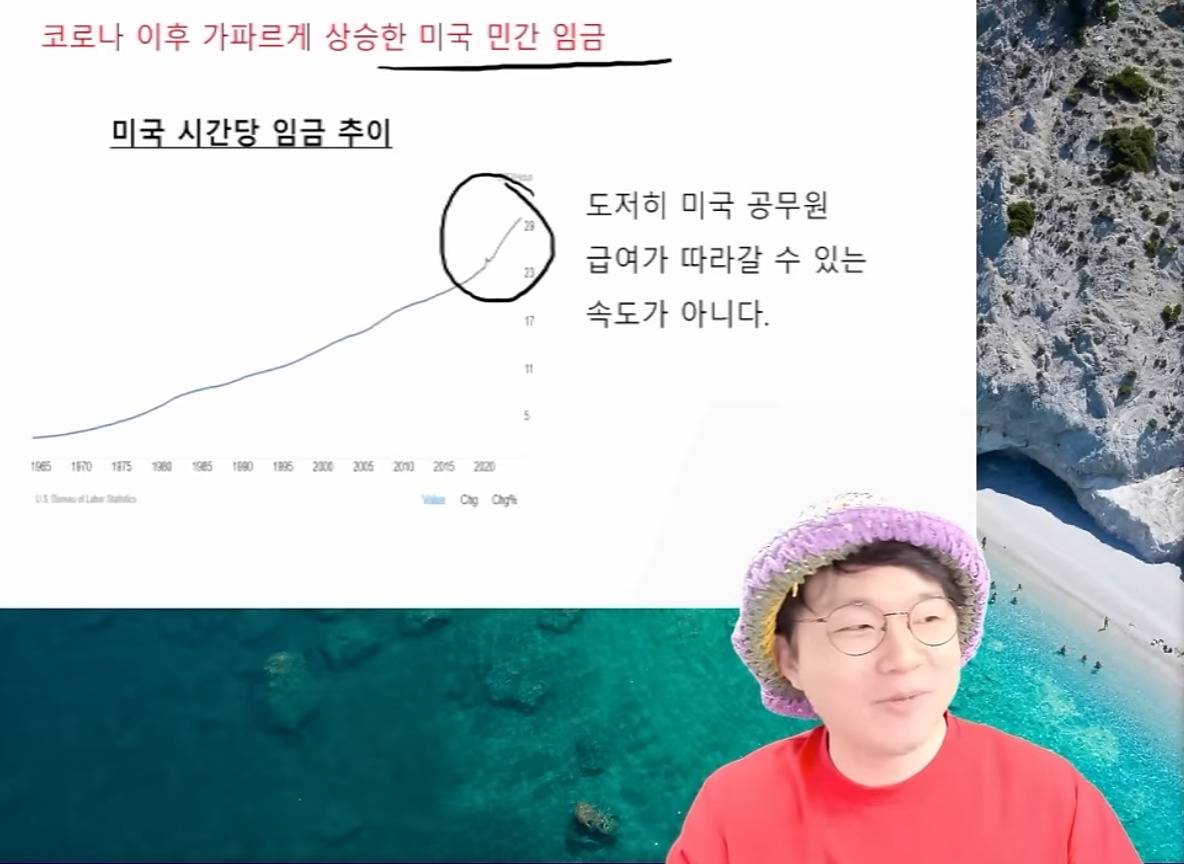 미국에서 일어나고 있는 임금역전 세계 | 인스티즈