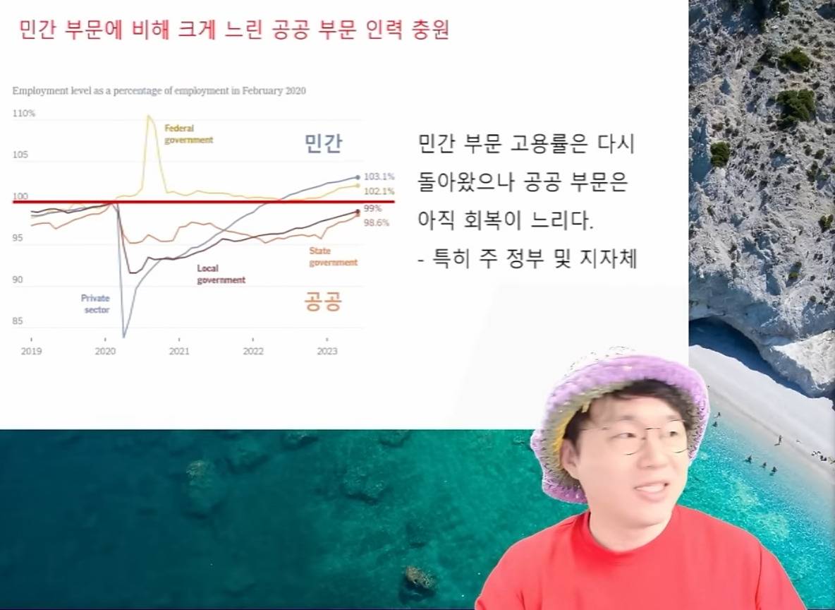 미국에서 일어나고 있는 임금역전 세계 | 인스티즈