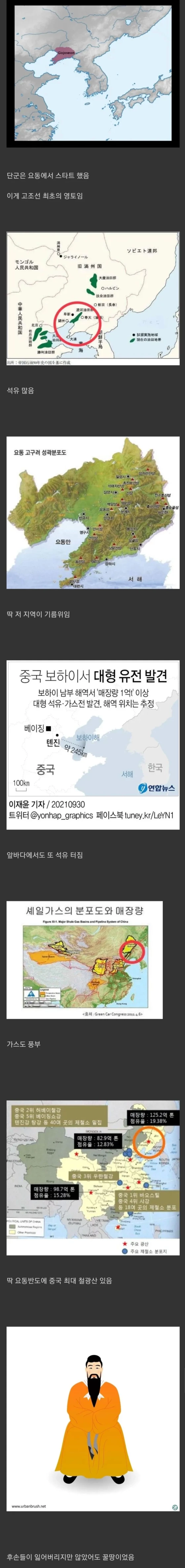 단군할아버지가 억울한 이유 | 인스티즈