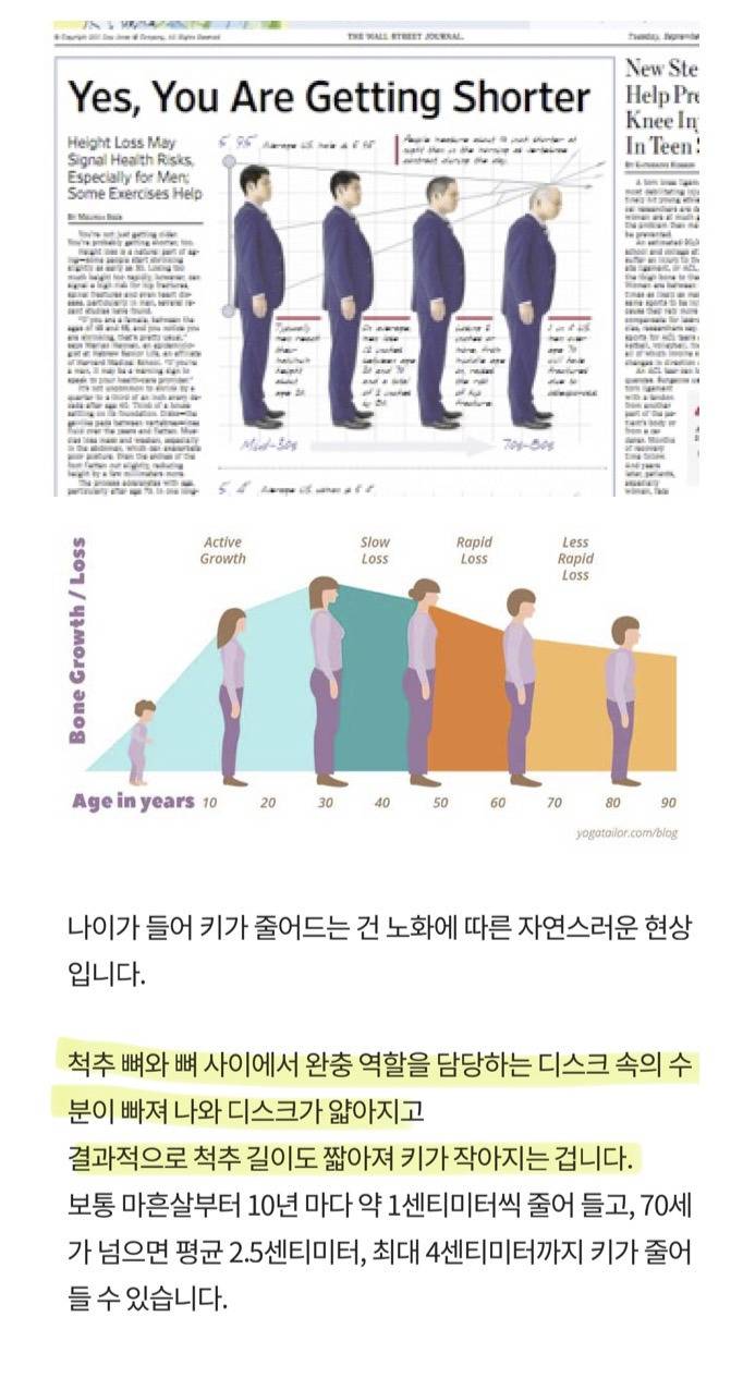 나이 들면 키가 줄어드는 이유.jpg | 인스티즈