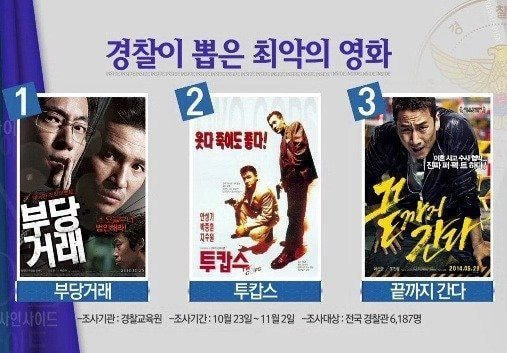 전국 경찰관 6,187명이 뽑은 최고와 최악의 영화 | 인스티즈