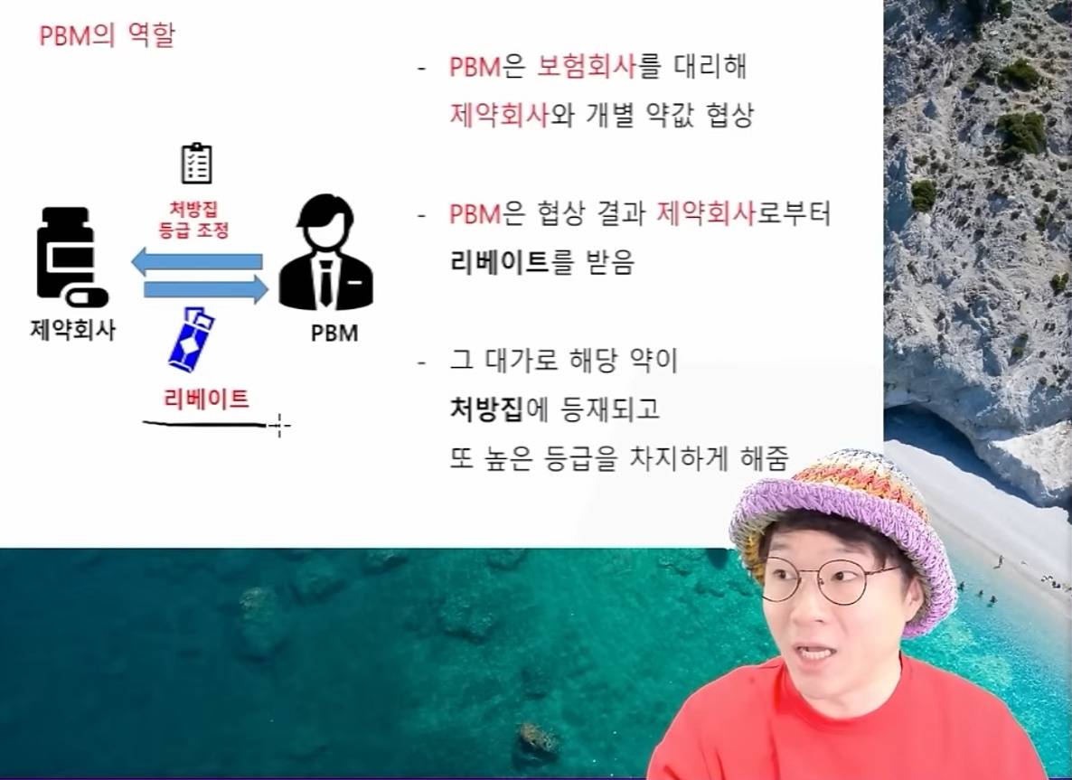 비만 치료제 위고비 미국에만 매우 비싼 이유 | 인스티즈