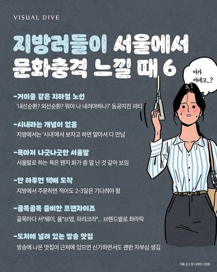 지방러들이 서울에서 문화충격 느낄 때 | 인스티즈