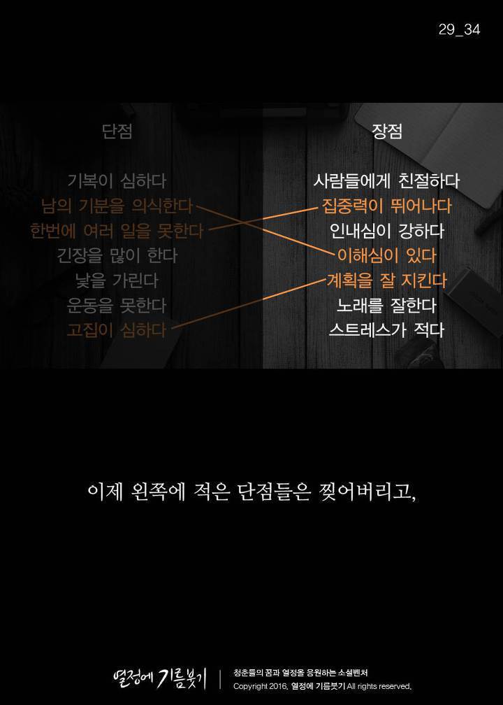도전하라는 강연을 수없이 찾아보고 아무리 할수있다고 동기부여해도 용기 없는 자신만 발견하게 되는 이유 | 인스티즈