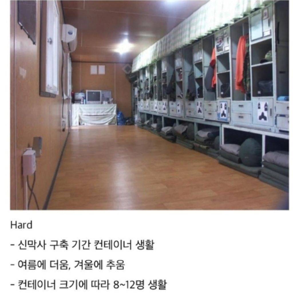 육군 막사별 난이도 | 인스티즈