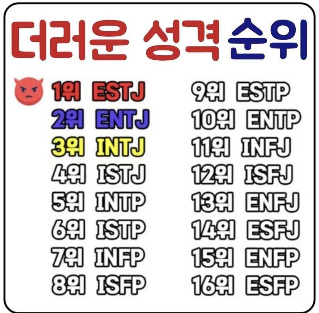 주관적인 가장 빡센 MBTI | 인스티즈