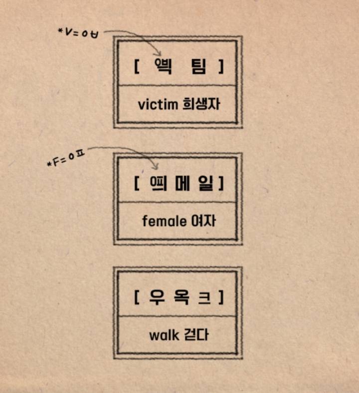 고종 시절 만들어진 영어 발음 교재 | 인스티즈