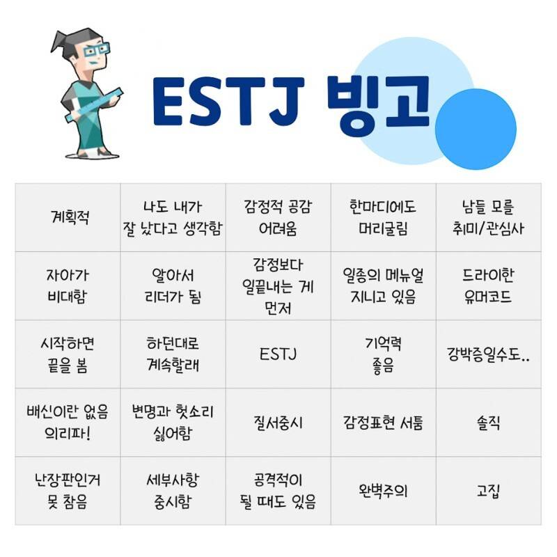 주관적인 가장 빡센 MBTI | 인스티즈